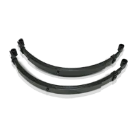 SpareParts Center